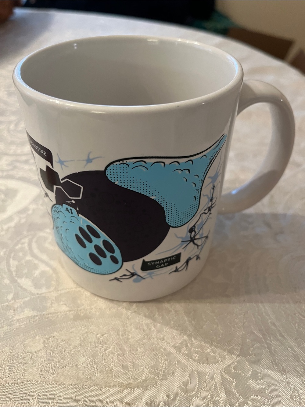 Cognitive Surplus Heat Change Ceramic Mug with Neuron Graphic in EUC